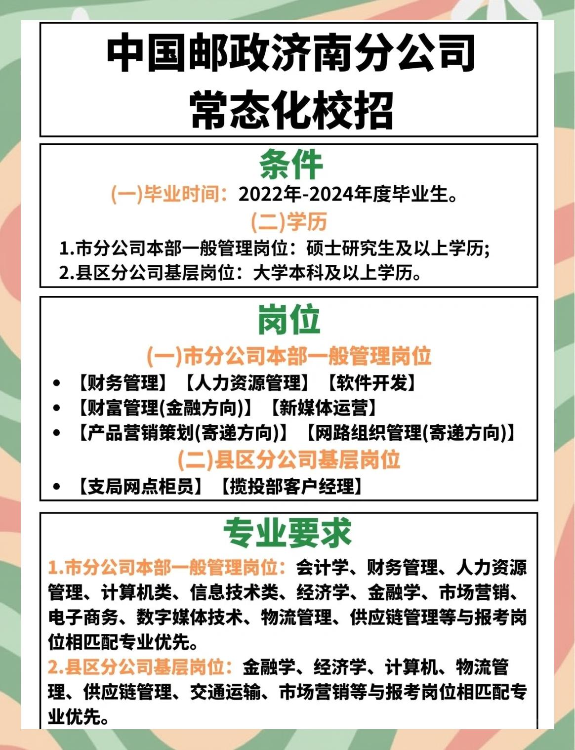 中国邮政集团2024年招聘(中国邮政集团2024年招聘笔试题纲)